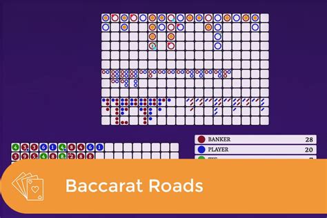 Baccarat Roads .